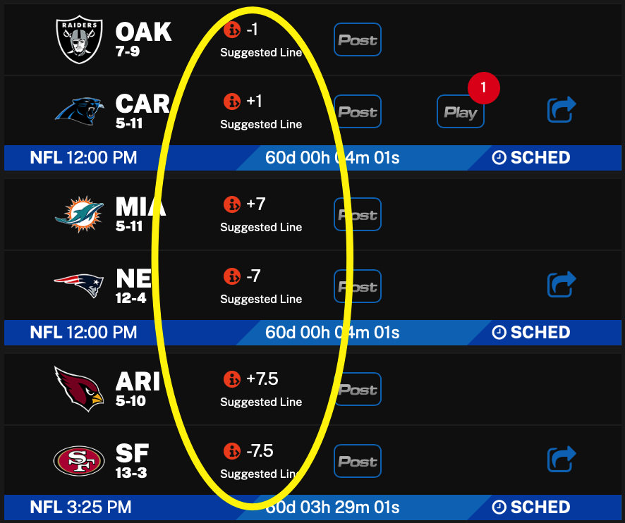 Spread Wager 101